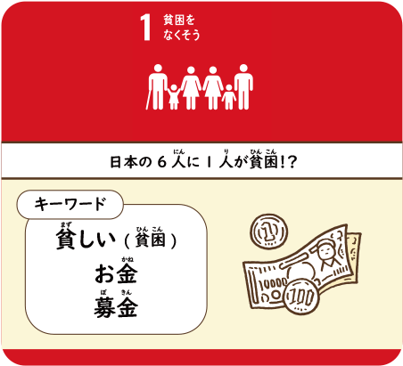 日本の6人に1人が貧困！？　貧しい(貧困)募金
