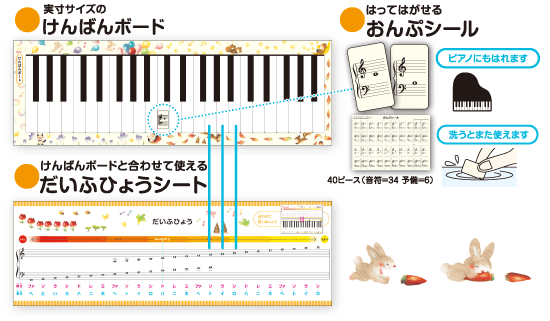 おんぷカード｜レッスングッズ｜学研 おんがく.net